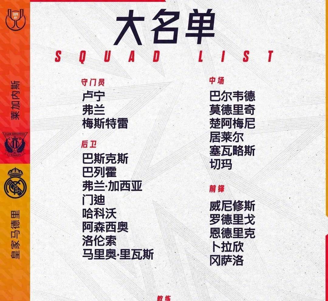 国王杯今夜再迎强敌；本菲卡绝杀压哨；主帅态度：压力陡增；赛程密集仍需轮换的简单介绍