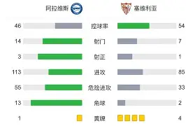 塞维利亚为什么叫欧联杯之王 塞维利亚为什么叫欧联杯之王